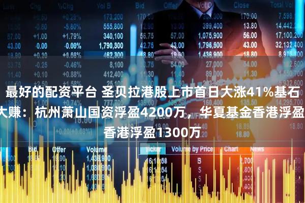 最好的配资平台 圣贝拉港股上市首日大涨41%基石投资者大赚：杭州萧山国资浮盈4200万，华夏基金香港浮盈1300万